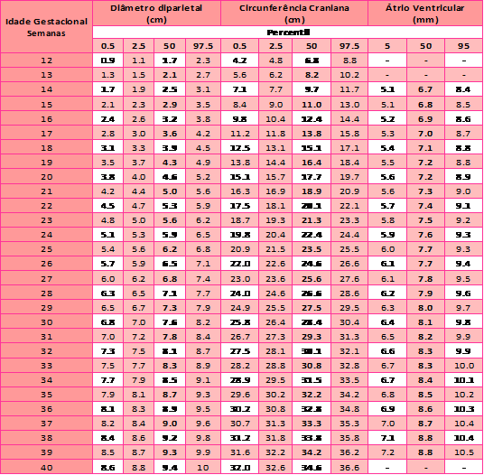 Como economizar dinheiro com gol tsi 1.8 ficha tecnica ?