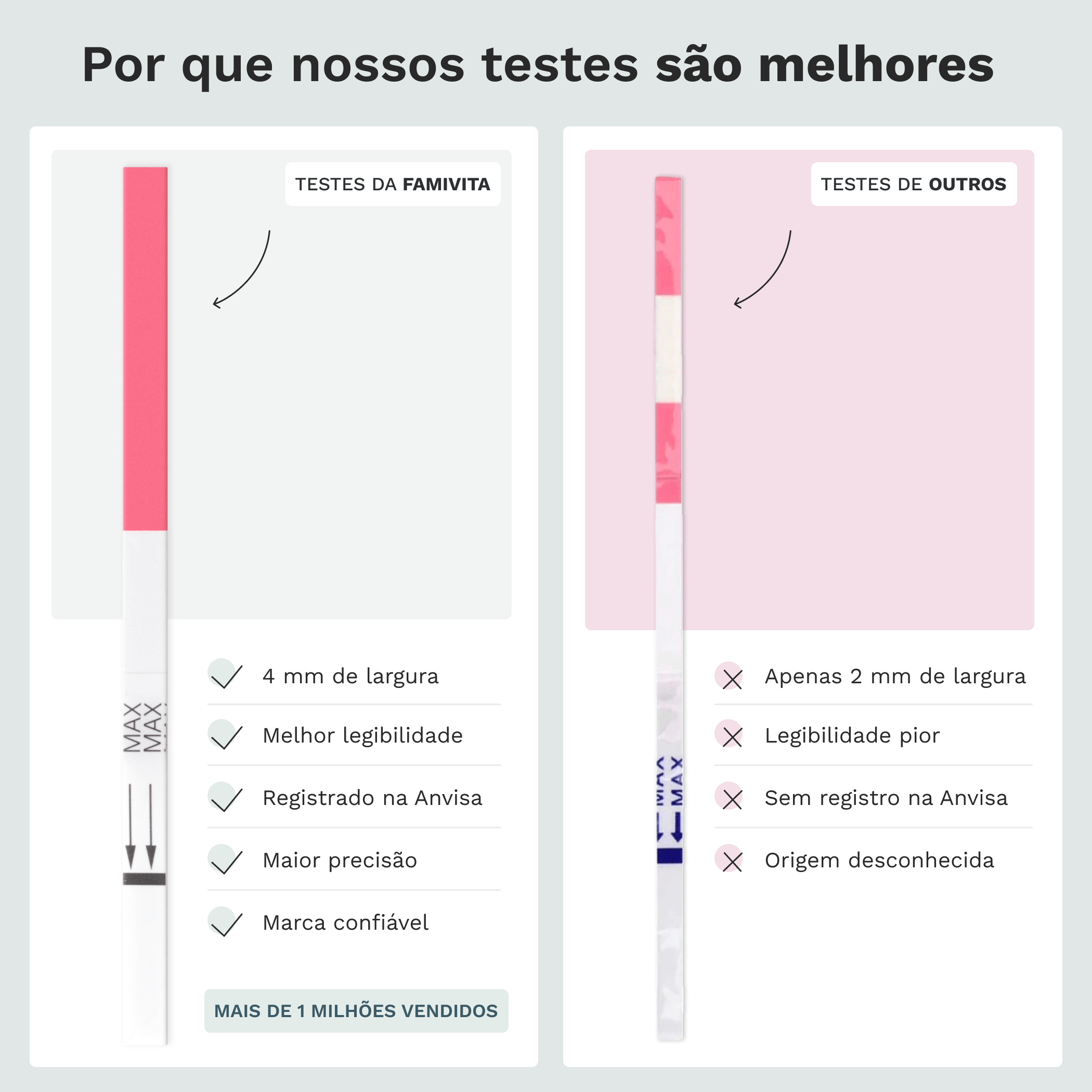 Teste de Gravidez - Imagem 4