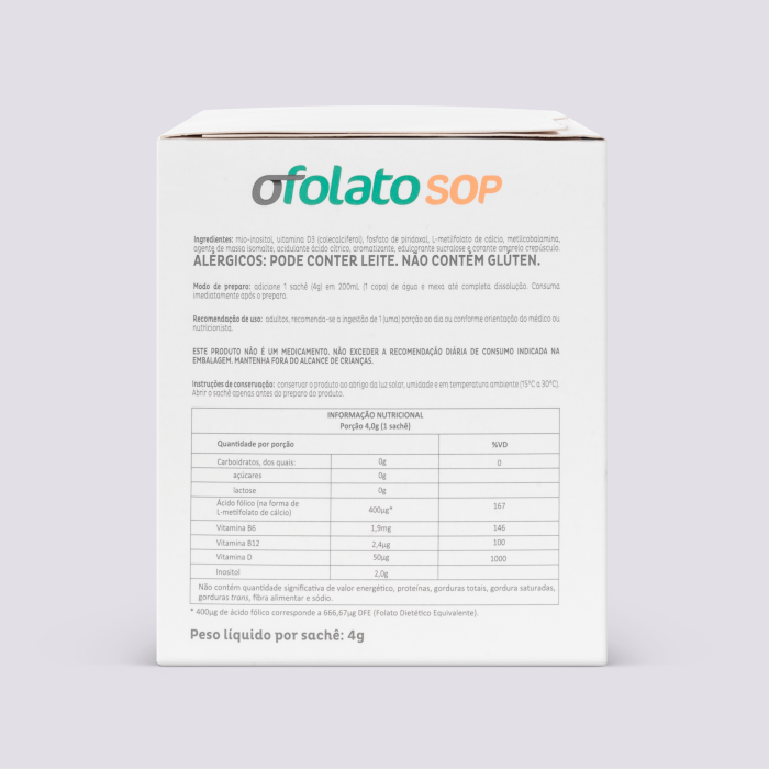 Ofolato SOP - Image 3