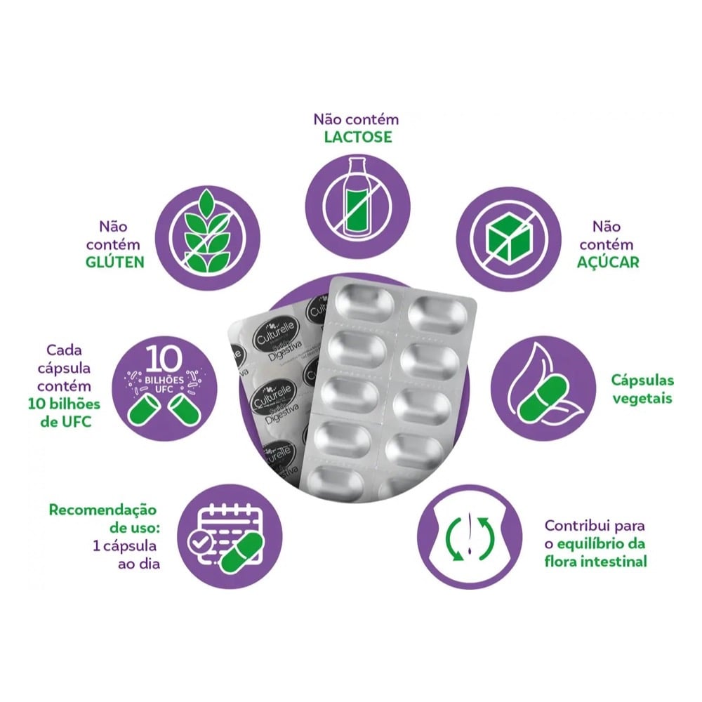 Culturelle Saúde Digestiva - Imagem 3