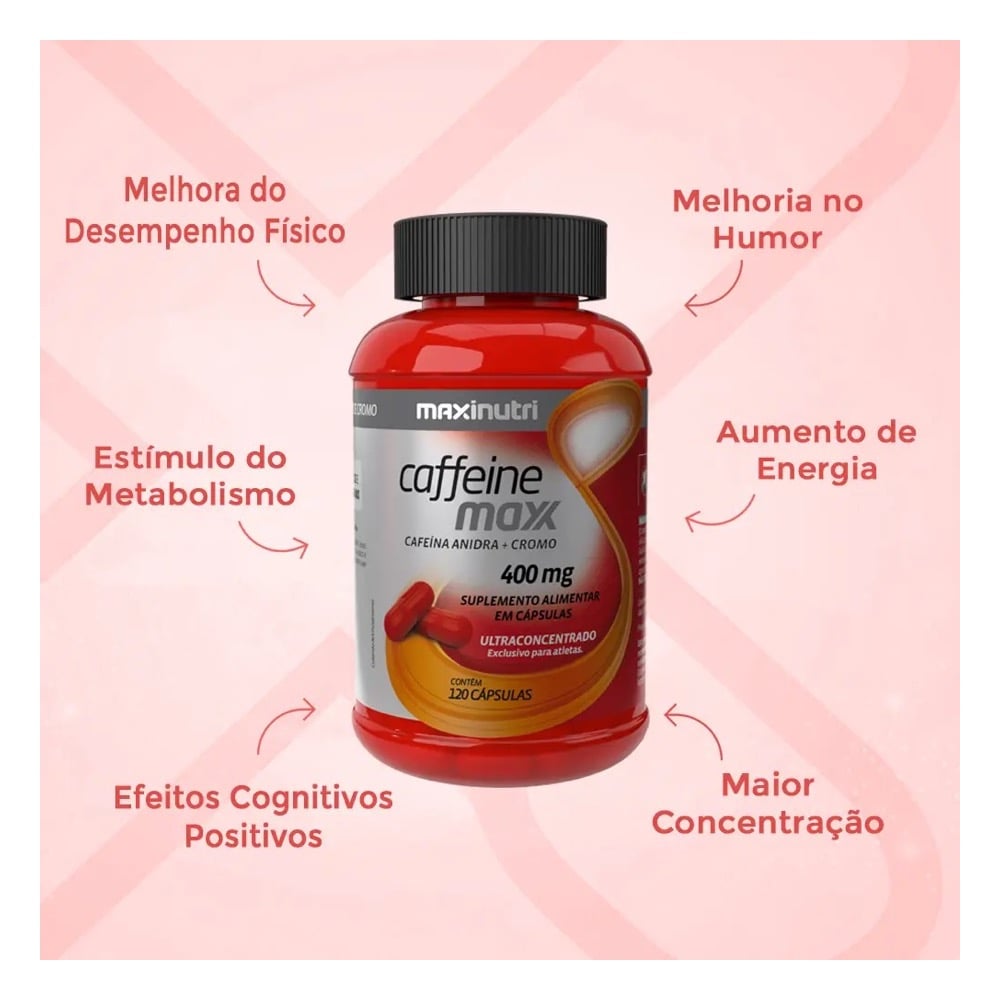 Caffeine Maxx - Imagem 2