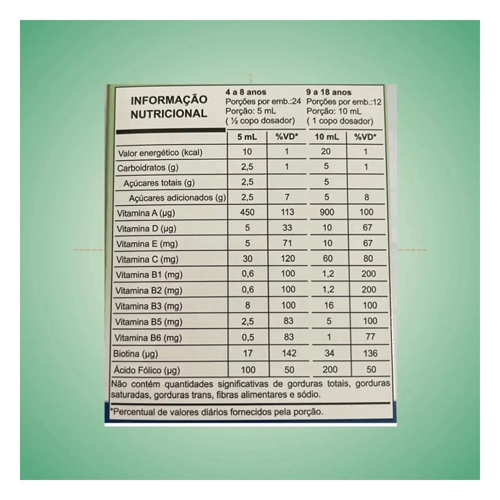 Pedianutri em Solução - Imagem 5