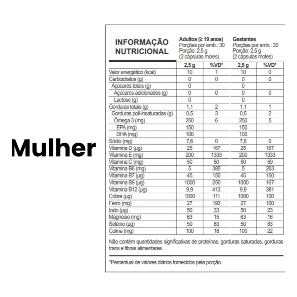 Megafert Homem e Mulher - Imagem 3