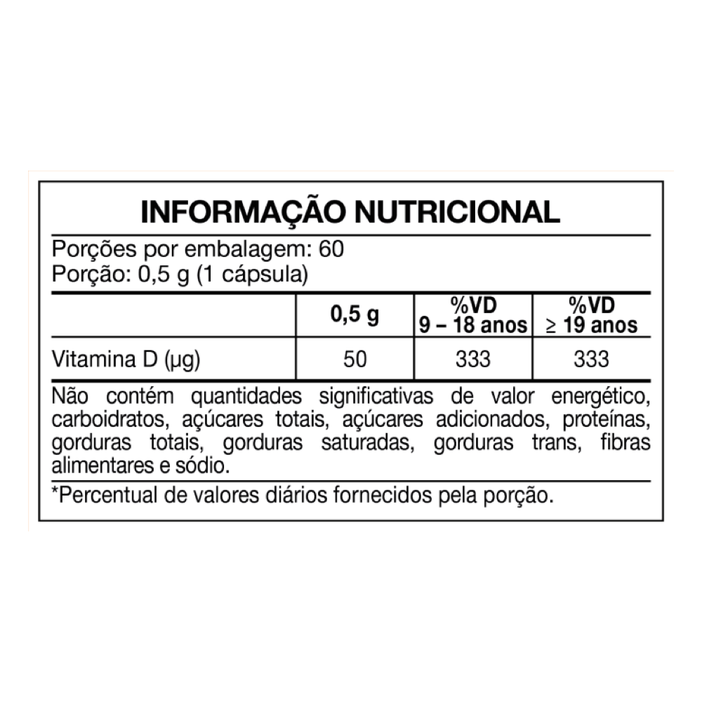 NutriDe Vitamina D 2000 UI - Imagem 2
