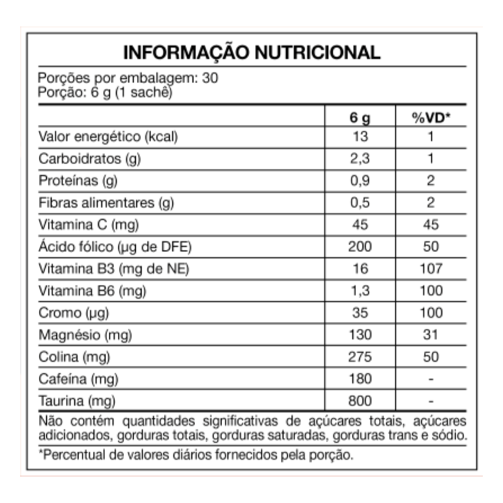 Thermo Active Frutas Cítricas em Sachês - Imagem 2