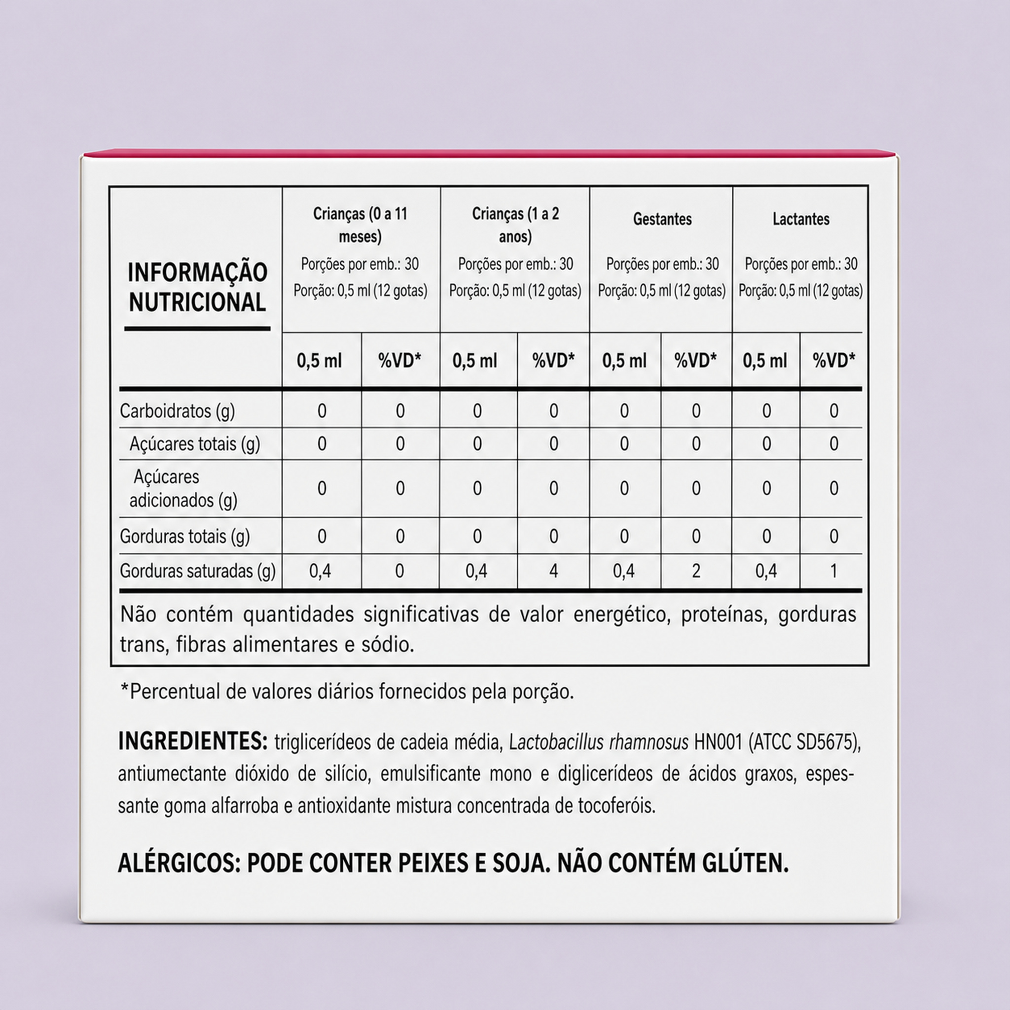 Imagem do verso do produto